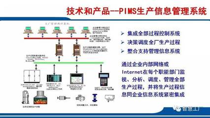 61页工厂自动化整体解决方案PPT 智慧工厂的信息系统集成服务